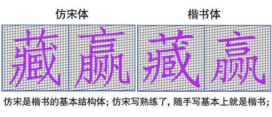 【万次牌 自动练字板 一年级 上册 简装专用练字板】价格,厂家,图片,其他文具及配件,北京金智创新科教用品-